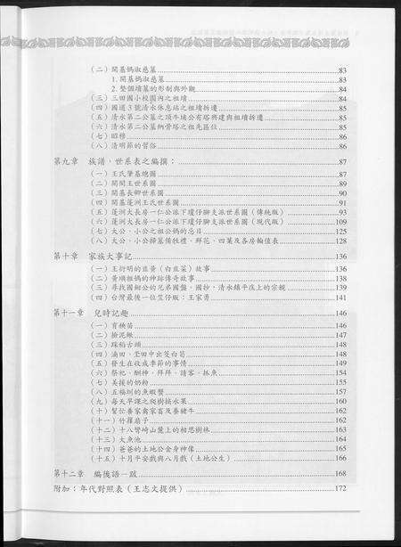 福建王氏族谱-琼仔脚王氏祖茨.pdf电子版预览图4