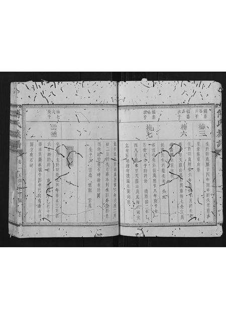 福建傅氏族谱-傅氏族谱[2卷].pdf电子版预览图4