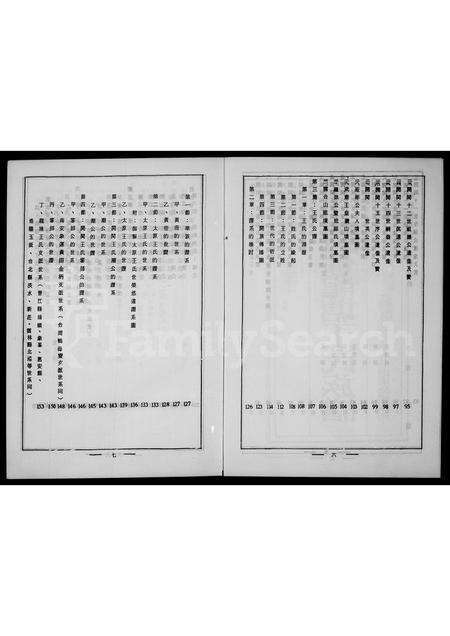 福建王氏族谱-增补龙塘王氏族谱.pdf电子版预览图4