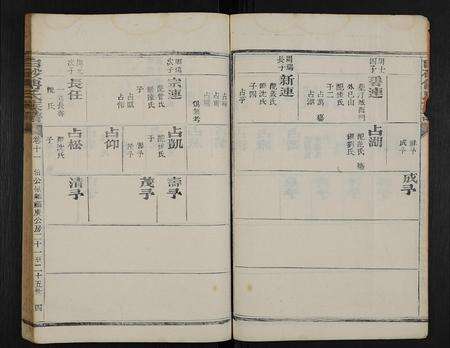 福建傅氏族谱-白砂傅氏族谱 [14卷,首1卷].pdf电子版预览图4