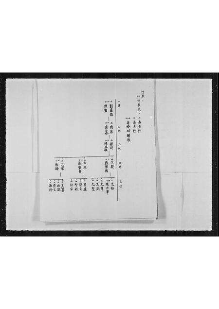 福建王氏族谱-[王氏家谱].pdf电子版预览图4