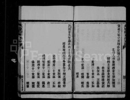 福建王氏族谱-太原郡王氏宗谱.pdf电子版预览图4