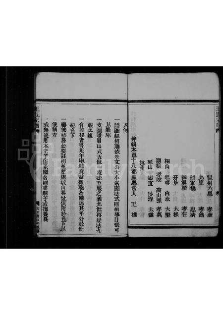 福建王氏族谱-王氏宗谱.pdf电子版预览图4