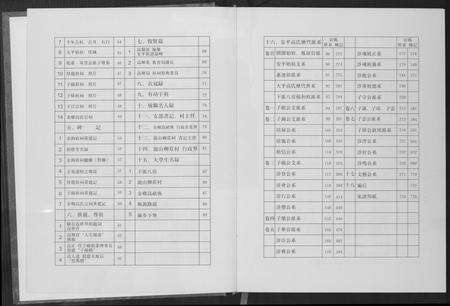 福建高氏族谱-大平高氏下派八房族谱.pdf电子版预览图4