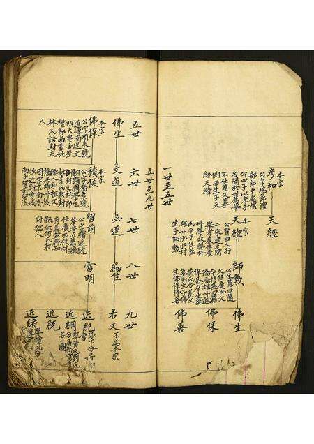 福建翁氏族谱-翁氏族谱.pdf电子版预览图4