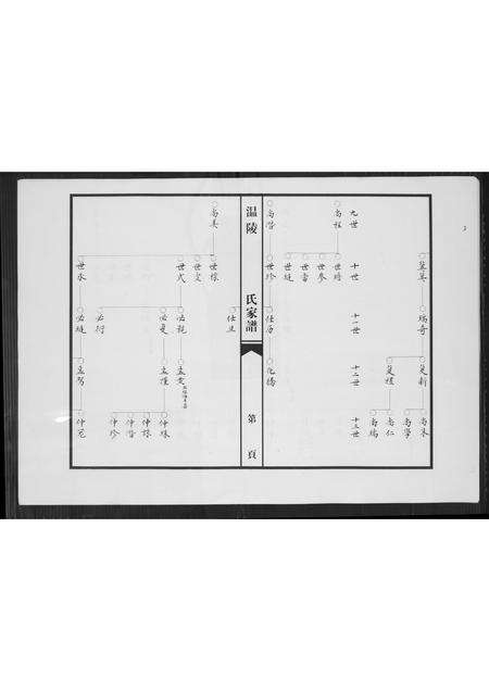 福建吴氏族谱-温陵吴氏家谱.pdf电子版预览图4