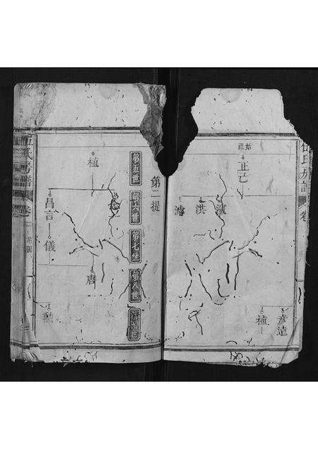 福建伍氏族谱-伍氏房谱[2卷].pdf电子版预览图4