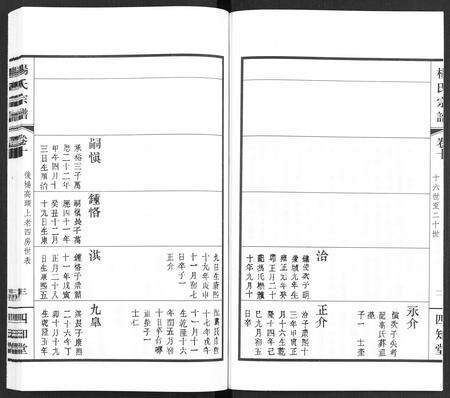 福建杨氏族谱-杨氏宗谱 [11卷].pdf电子版预览图4