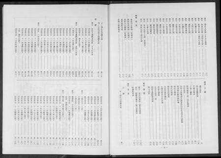 福建游氏族谱-台湾省游氏族谱.pdf电子版预览图4