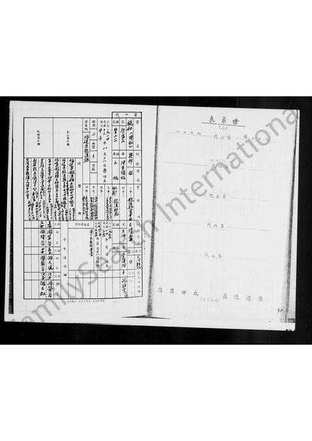 福建游氏族谱-[游氏家谱].pdf电子版预览图4