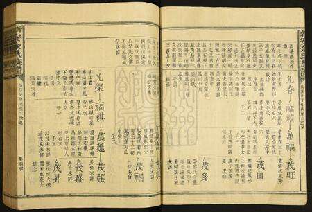 福建余氏族谱-新安余氏族谱.pdf电子版预览图4