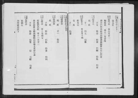 福建张氏族谱-塘边张氏族谱.pdf电子版预览图4