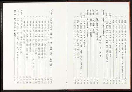 福建张氏族谱-张公茂甫族谱.pdf电子版预览图4