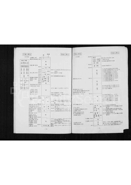 福建张氏族谱-[张氏]中国台湾省台中县大雅乡张姓世谱.pdf电子版预览图4