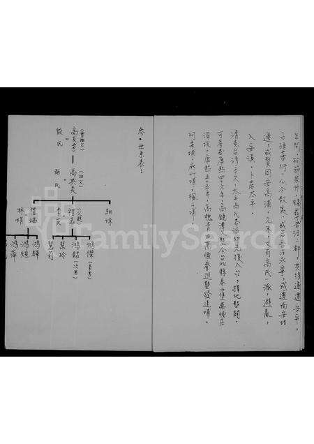 福建高氏族谱-渤海堂高氏祖谱.pdf电子版预览图4