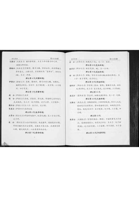 福建张氏族谱-张氏家谱[不分卷].pdf电子版预览图4