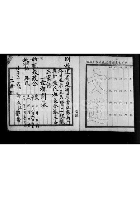 福建张氏族谱-龙屿张氏长分派三房三家谱.pdf电子版预览图4