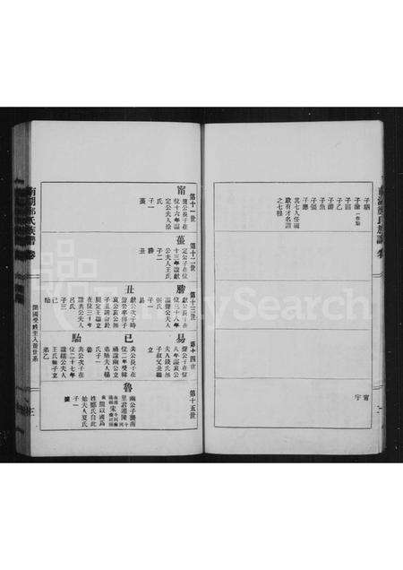 福建郑氏族谱-南湖郑氏族谱.pdf电子版预览图4