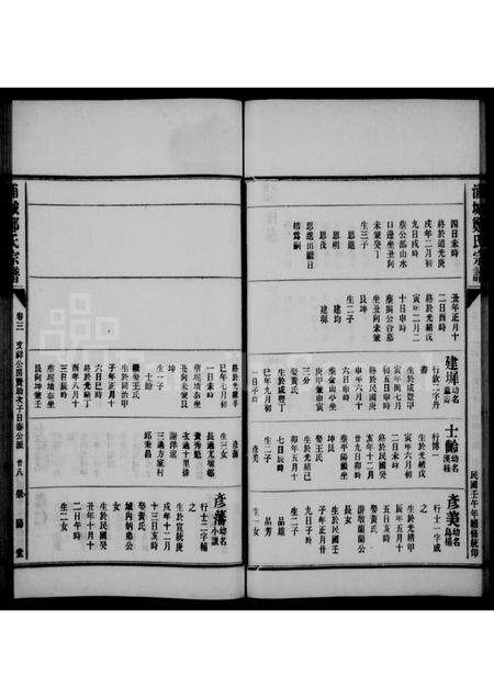 福建郑氏族谱-浦城郑氏宗谱 [6卷].pdf电子版预览图4