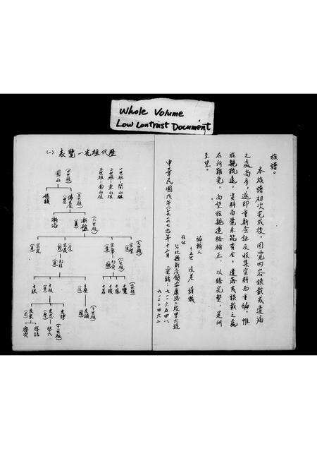 福建郑氏族谱-郑姓家谱.pdf电子版预览图4