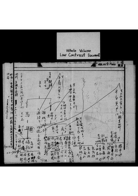 福建郑氏萧氏族谱-[郑萧氏世系图].pdf电子版预览图4