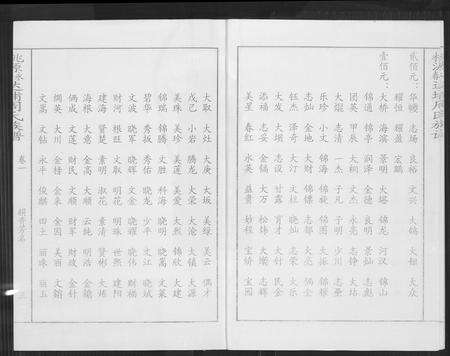 福建周氏族谱-桃园永春达埔周氏族谱.pdf电子版预览图4