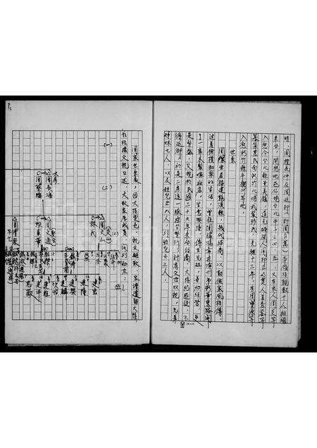 福建周氏族谱-周氏族谱.pdf电子版预览图4