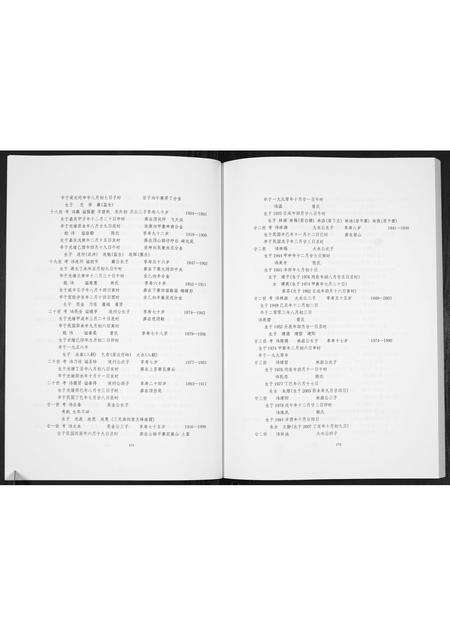 福建朱氏族谱-三坊朱氏族谱[上下册].pdf电子版预览图4