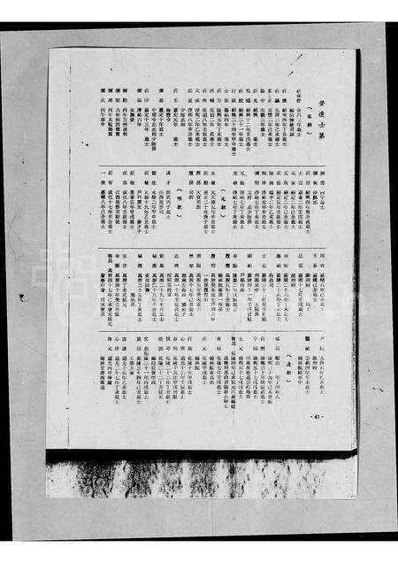 福建庄氏族谱-锦绣庄氏世谱.pdf电子版预览图4