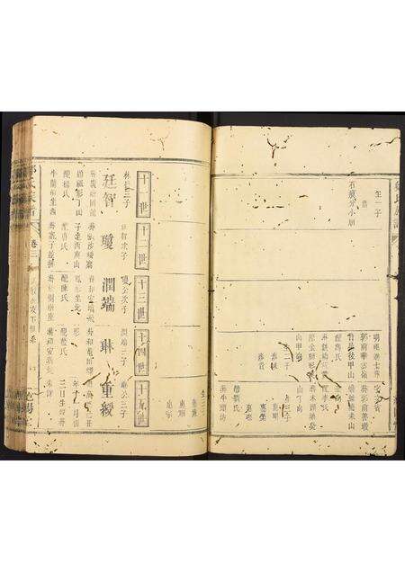 福建邹氏族谱-邹氏族谱.pdf电子版预览图4