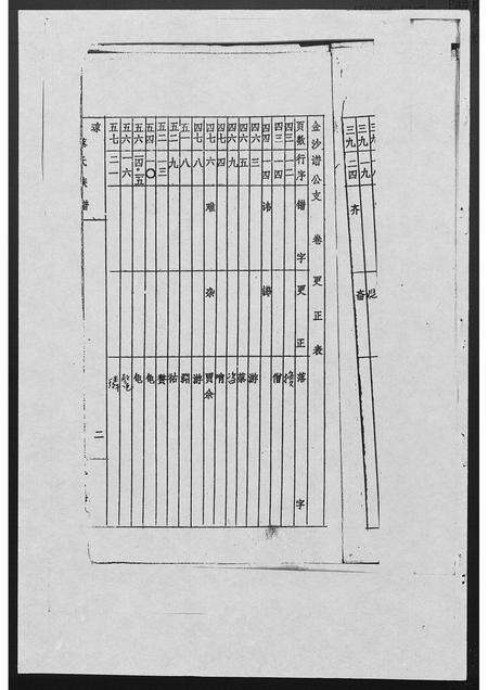 福建蔡氏族谱-蔡氏盘古世系[1册].pdf电子版预览图4