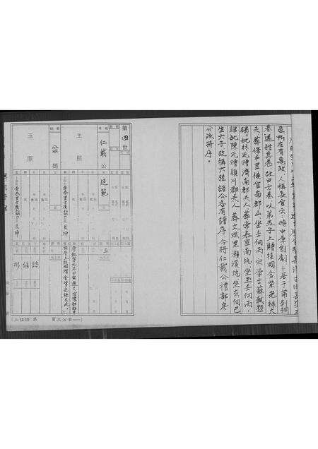 福建方氏族谱-浦阳金紫派方氏族谱(礼部择美派).pdf电子版预览图4