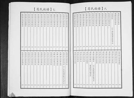 山东苟氏族谱-苟氏族谱[不分卷].pdf电子版预览图4