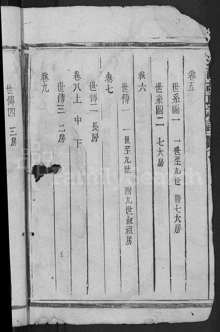 福建胡氏族谱-汀西胡氏族谱 [14卷].pdf电子版预览图4