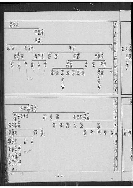 福建简氏族谱-简氏族谱.pdf电子版预览图4