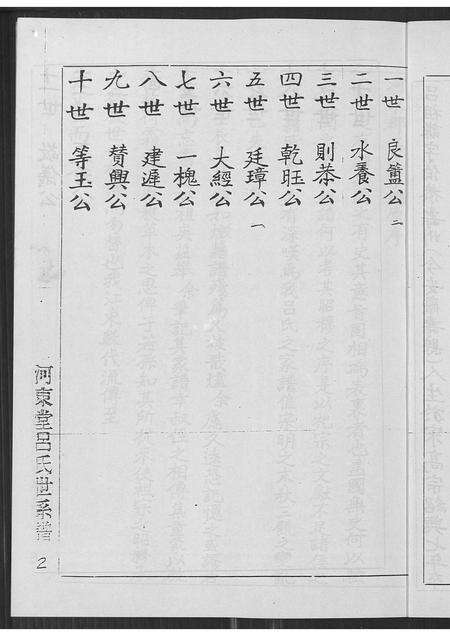 福建吕氏族谱-吕氏族谱(别名：河东堂吕氏世系谱).pdf电子版预览图4