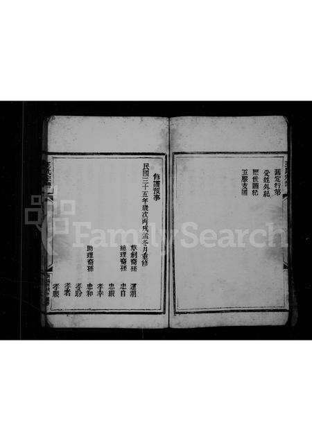 福建王氏族谱-太原郡王氏宗谱.pdf电子版预览图4