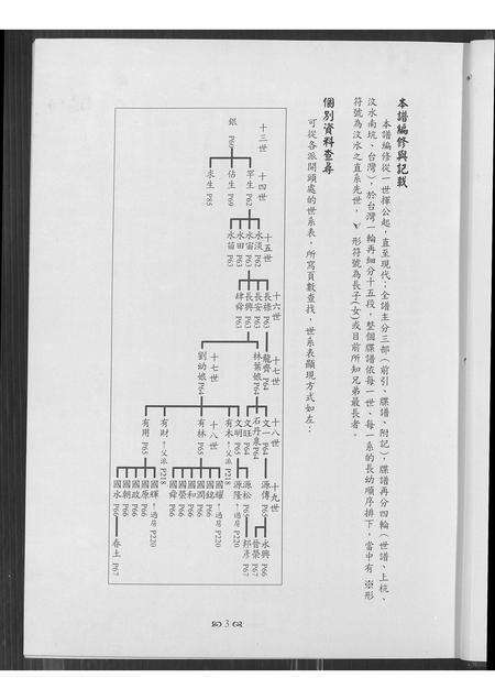 福建张氏族谱-汶水千十郎派下张氏族谱.pdf电子版预览图4
