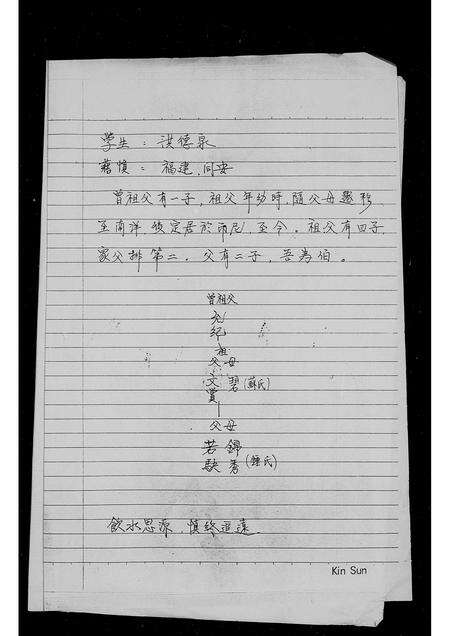 福建洪氏族谱-洪姓家谱.pdf电子版预览图4