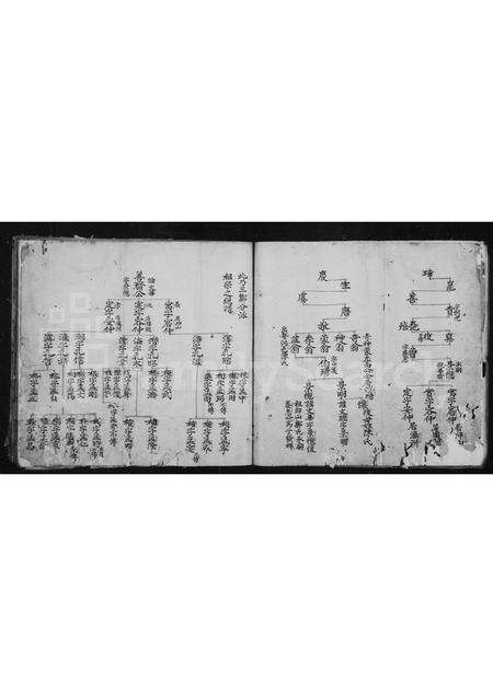 福建邹氏族谱-瀛洲邹氏族谱.pdf电子版预览图4