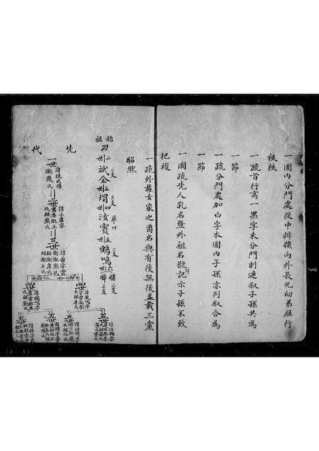 河南曹氏族谱-曹氏家谱.pdf电子版预览图4