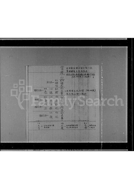 广东曾氏族谱-[曾氏]凤山房系.pdf电子版预览图4