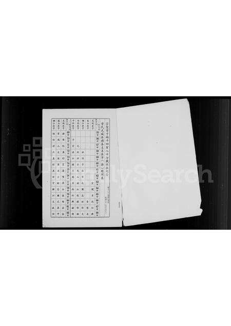 广东曾氏族谱-曾子五十五世孙支系族谱.pdf电子版预览图4