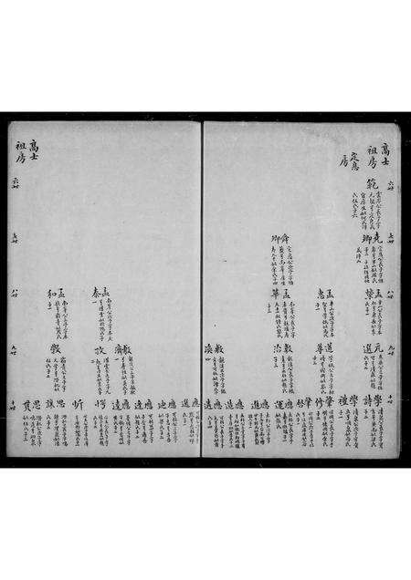 广东陈氏族谱-新会外海陈氏族谱.pdf电子版预览图4
