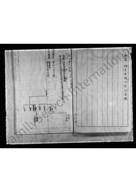 福建胡氏族谱-[胡氏族谱].pdf电子版预览图4