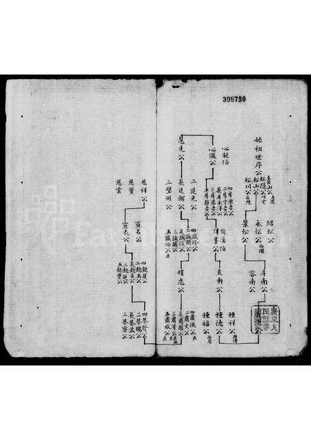 广东陈氏族谱-陈氏族谱(潮州).pdf电子版预览图4
