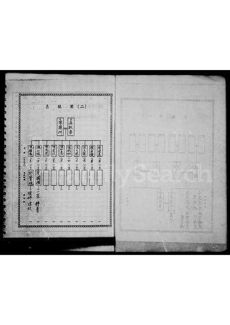 广东陈氏族谱-陈氏家谱.pdf电子版预览图4