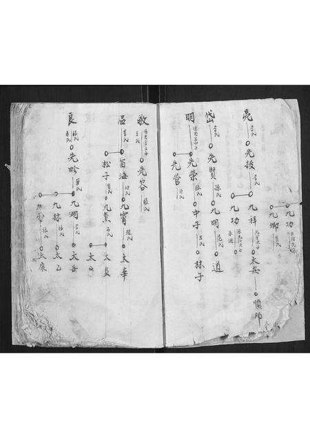 河南陈氏族谱-陈氏宗谱[不分卷].pdf电子版预览图4