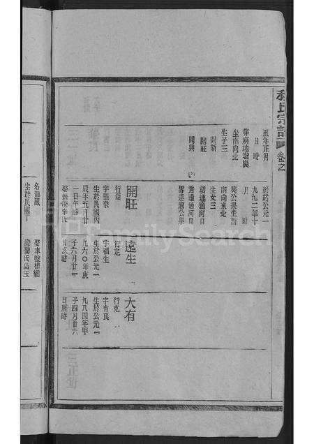 江西、安徽程氏族谱-程氏宗谱 [不分卷].pdf电子版预览图4