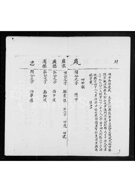 广东邓氏族谱-[邓氏族谱].pdf电子版预览图4